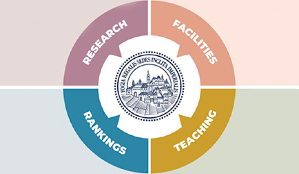  Università in numeri