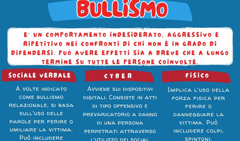 Bullo non è bello
